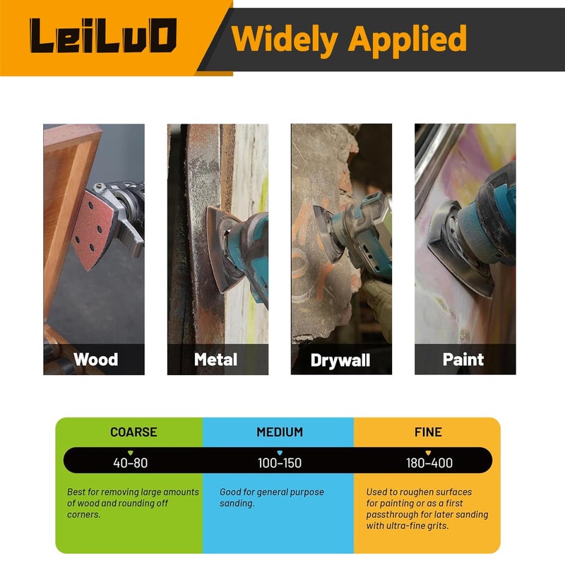 LEILUO 127 Pcs Oscillating Tool Sanding Pad Kit 2 Pcs 93mm Triangle Sanding Pads 2 Pcs Fingertip Sand Pads 120 Pcs Sandpaper 3 Pcs Adapters Compatible with DeWalt Makita Ryobi Milwaukee and More - Image 5